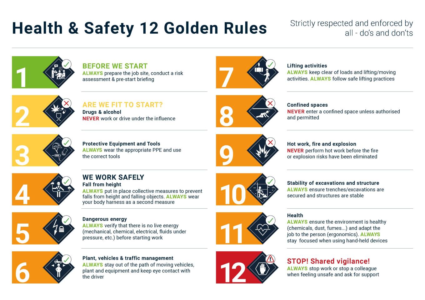 Health Safety 12 Golden Rules EQUANS UK Ireland Health Safety 12 Golden Rules EQUANS UK Ireland
